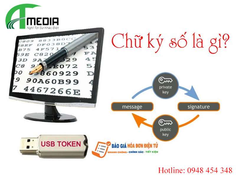 bảng giá chữ ký số VNPT Huế