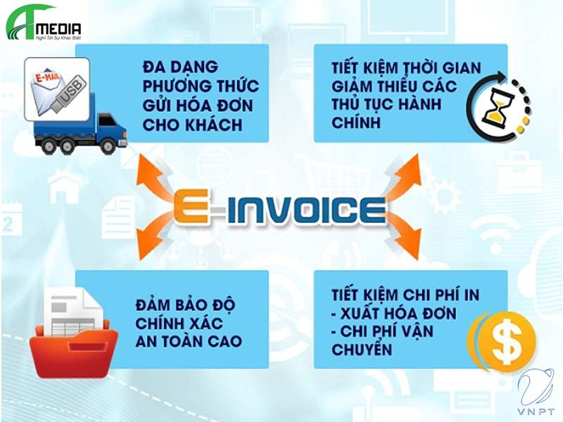 Hóa Đơn Điện Tử VNPT Huế