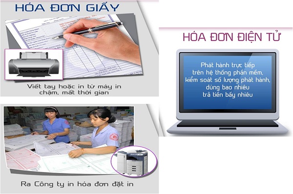 Hóa đơn điện tử dễ sử dụng nhất