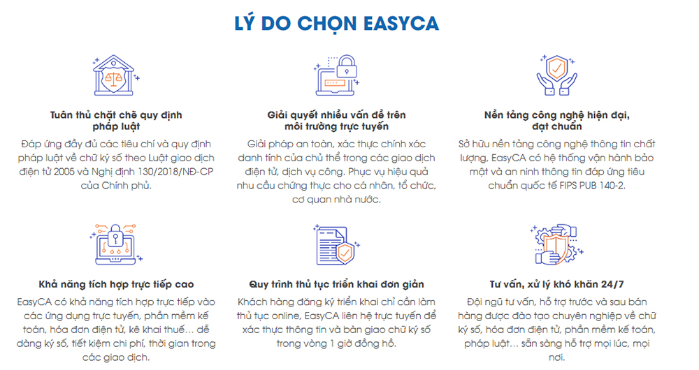 Đại lý chữ ký số easy Đà Nẵng 