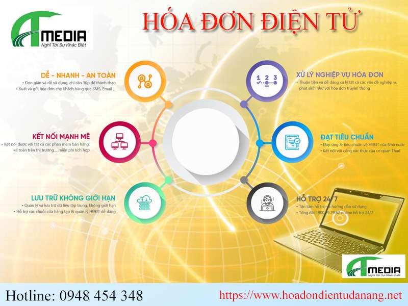 giá hóa đơn điện tử 